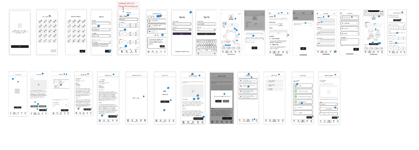 structured Interview